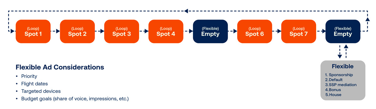 Blog-Audit-Creative-v1-18