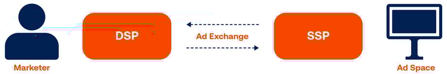 Blog-Audit-Creative-v1-7