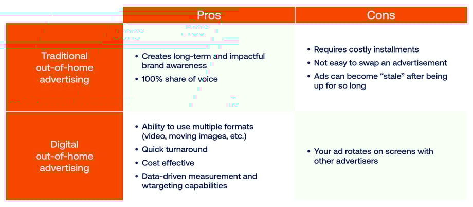 Blog-Audit-Creative2-v4-2