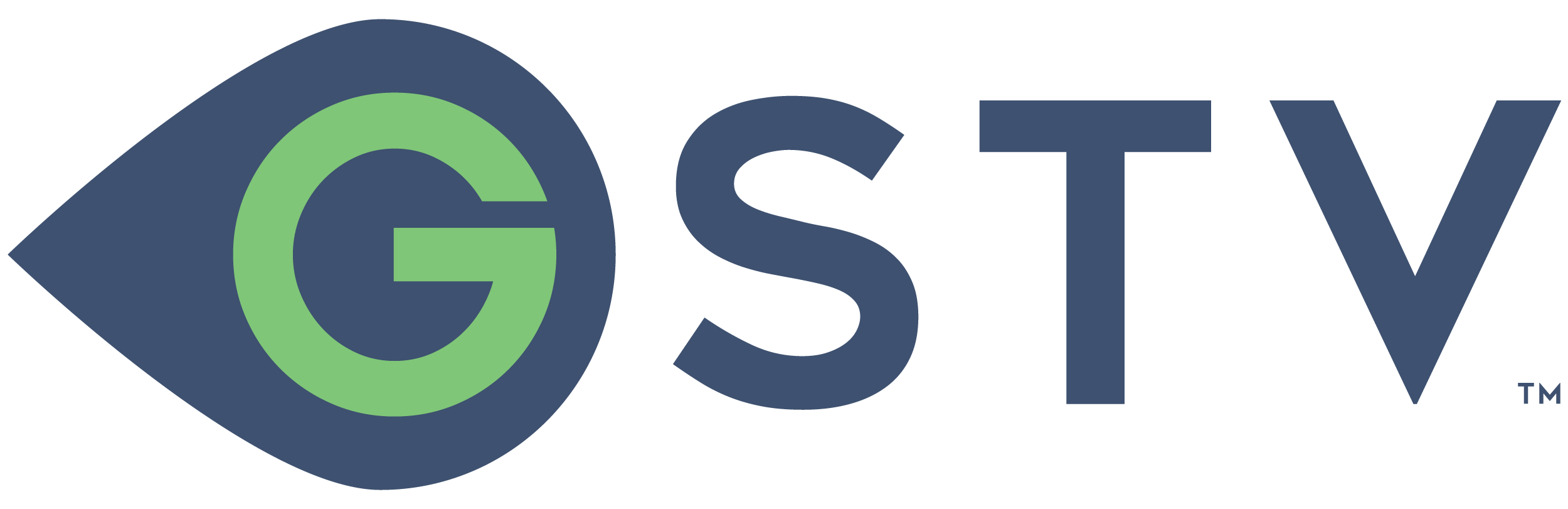 gstv