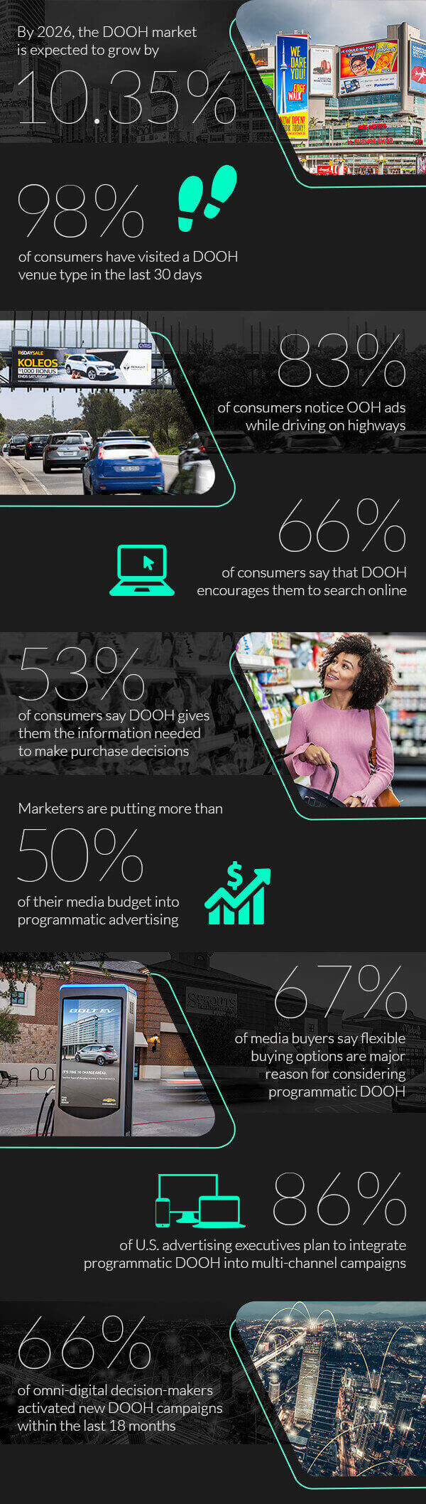 LeadNurture_LP_Infographic_Opt1