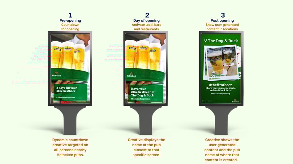 dynamic pop digital signage displays