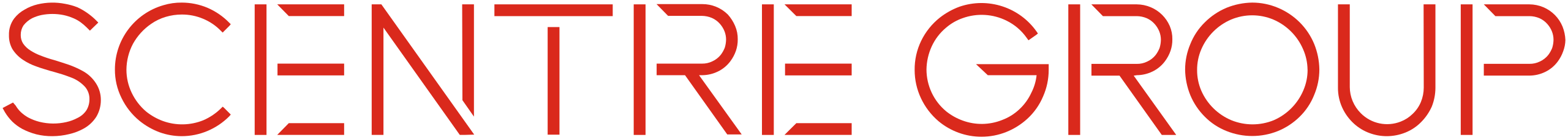 Scentre Group