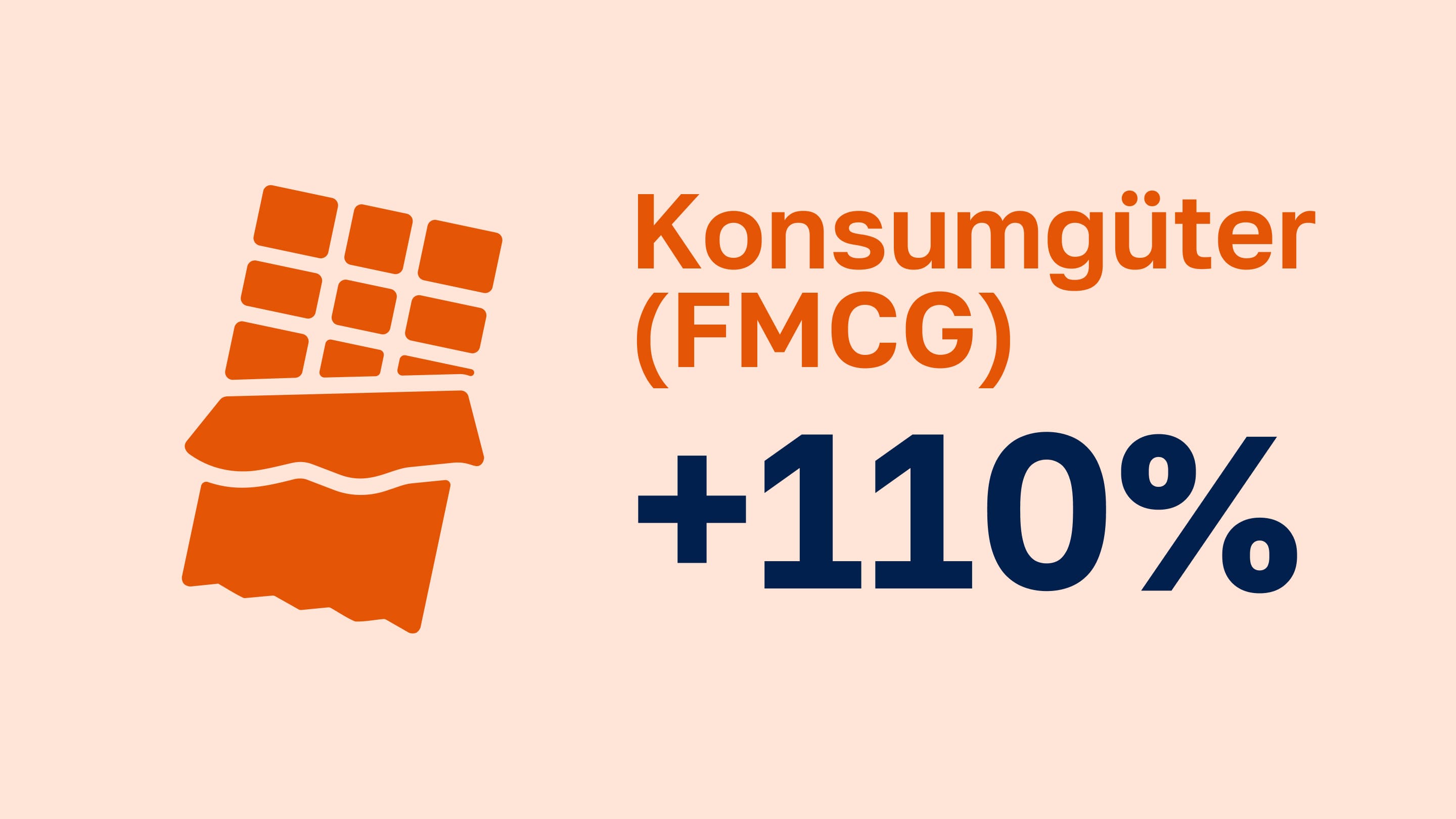 VM_Storelocator_CPG_German landing