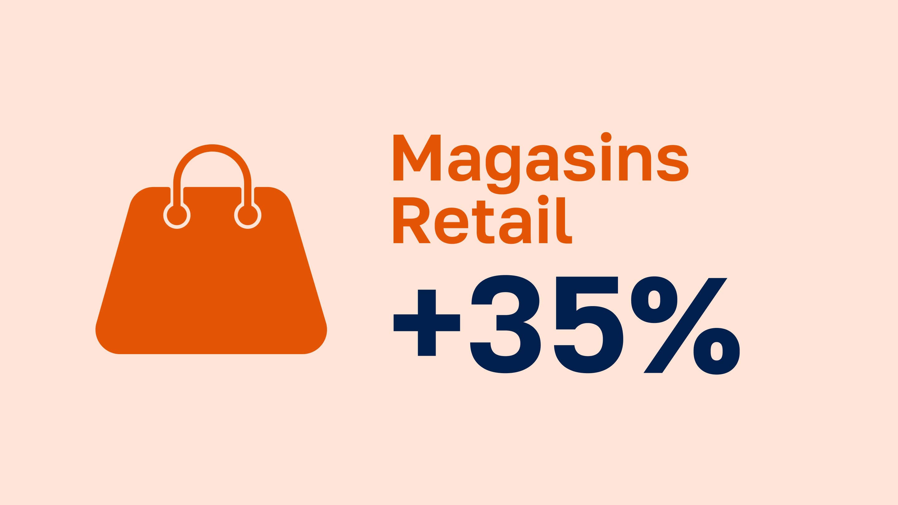 VM_Storelocator_Retail_French