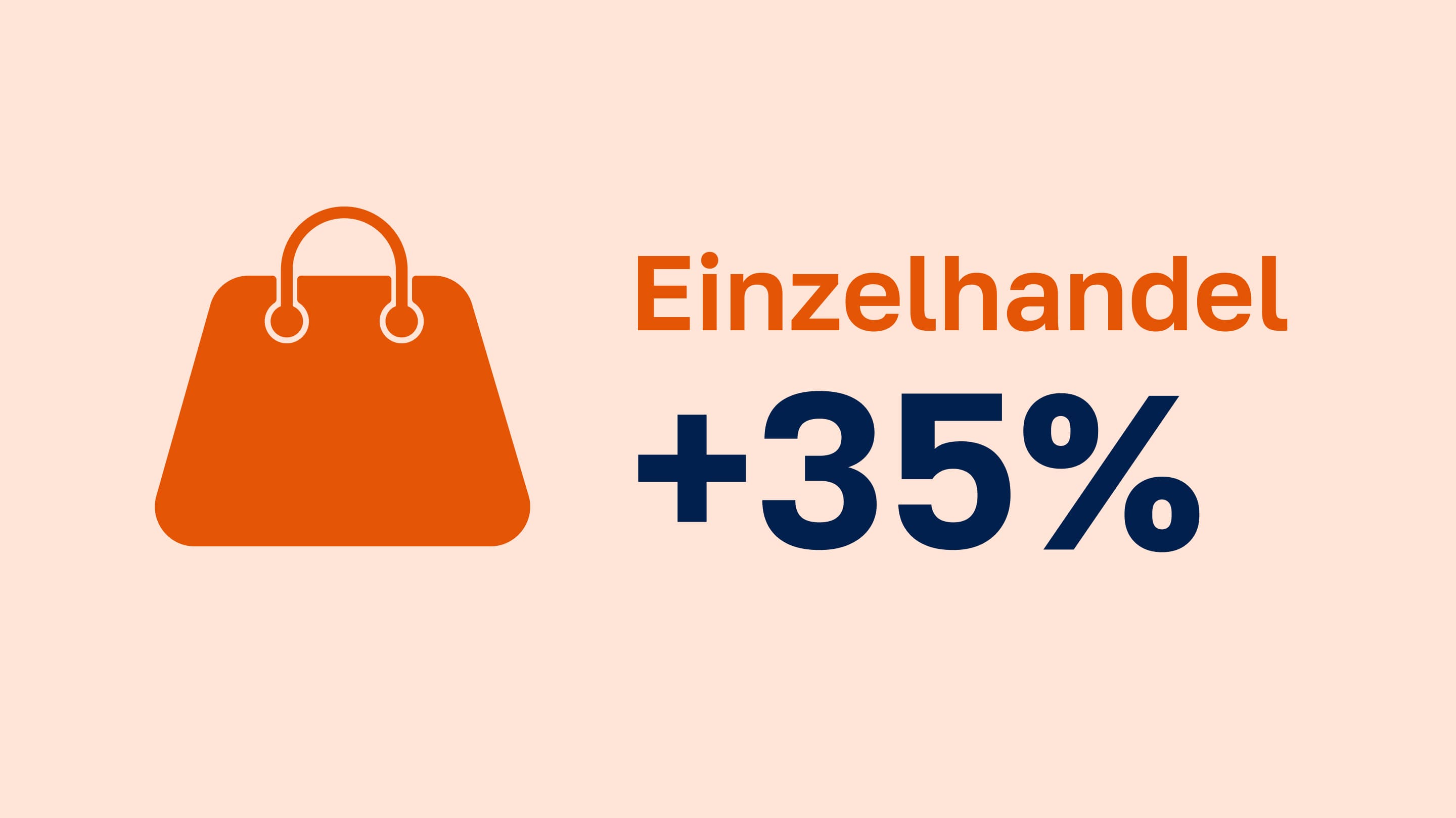 VM_Storelocator_Retail_German landing