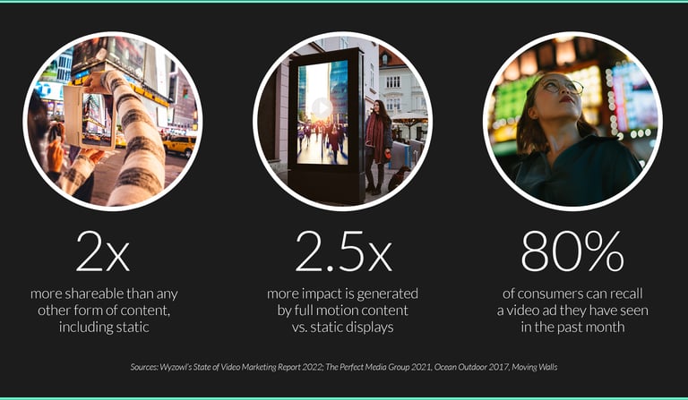 Video_vs_Static_BodyImage_Stats-Sep-28-2022-08-02-16-86-PM