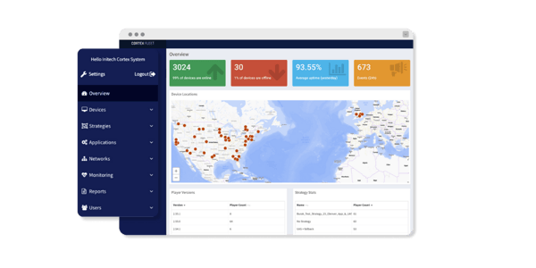 Vistar CMS - Cortex