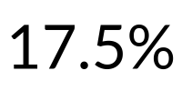 17.5% (7)