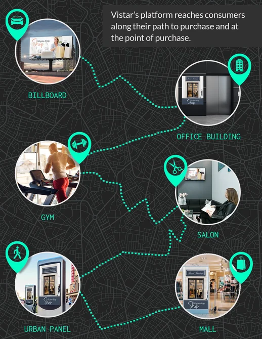 ConsumerJourney_Infographic (1)