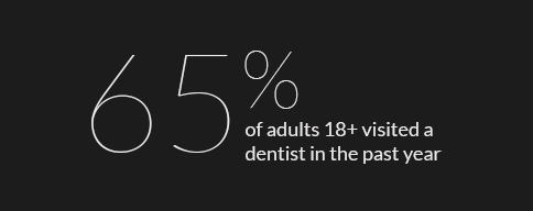 POC_Stats_dentist1-1 POC_Stats_dentist1-1