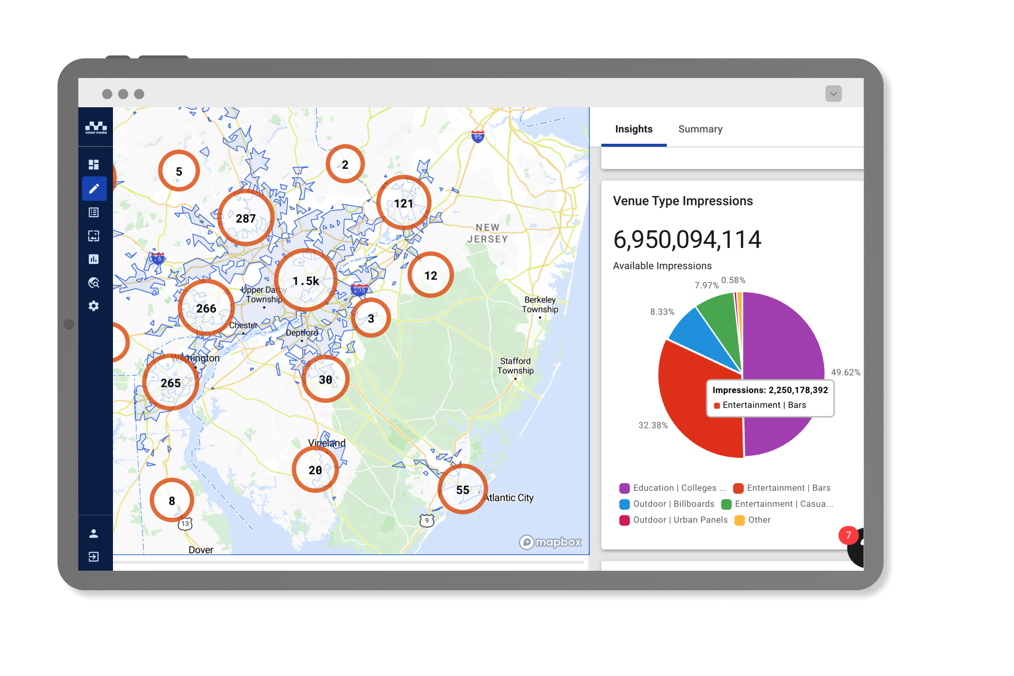 Reporting and insights